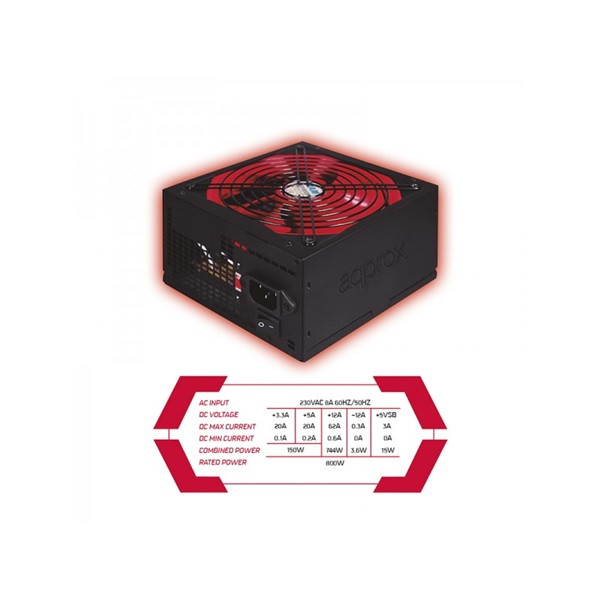 Approx tápegység - 800w (14cm fan, aktív pfc)