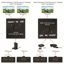 Equip hdmi switch - 332723 (1x bemenet, 2x kimenet, két irányú jelátvitel, fekete)