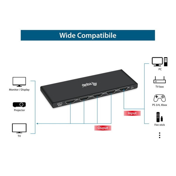 Equip hdmi video-splitter - 332717 (4 port, hdmi2.0, 3d, 4k/60hz, hdr/hdcp ready, fekete)
