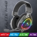 Spirit of gamer fejhallgató - elite h40 black (multiplatform, rgb, 3.5mm jack, mikrofon, hangerőszabályzó, nagy-párnás)