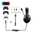 Spirit of gamer fejhallgató - pro-h3 (multiplatform, mikrofon, 3.5mm jack, hangerőszabályzó, 2m kábel, narancssárga)