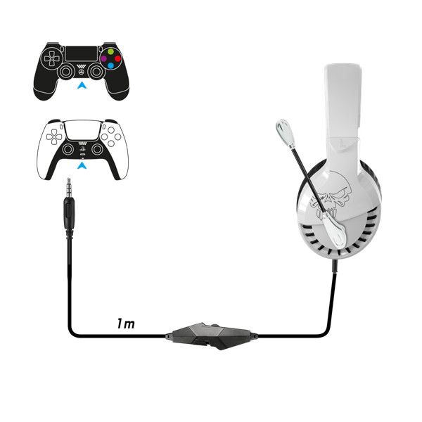 Spirit of gamer fejhallgató - pro-h3 playstation (ps4/ps5, mikrofon, 3.5mm jack, hangerőszabályzó, 1m kábel, fehér)