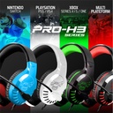 Spirit of gamer fejhallgató - pro-h3 red (multiplatform, mikrofon, 3.5mm jack, hangerőszabályzó, 2m kábel, piros)