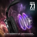 Spirit of gamer wireless fejhallgató - mic-xh1100 (multiplatform,7.1,mikrofon, hangerőszabályzó, nagy-párnás, fekete)
