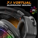 Spirit of gamer wireless fejhallgató - mic-xh1500 (multiplatform, 7.1, mikrofon, hangerőszabályzó, nagy-párnás, fekete)
