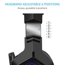 Spirit of gamer wireless fejhallgató - mic-xh900 (multiplatform, mikrofon, hangerőszabályzó, nagy-párnás, fekete)