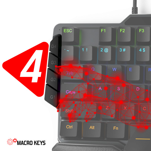 Spirit of gamer mechanikus billentyűzet/egér/egérpad combo - xpert gameboard g900