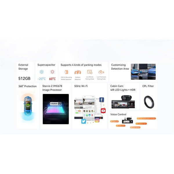Vantrue dash cam - n4 pro (wifi+gps autóskamera első + hátsó+ belső, 4k+2x1080p 30fps, hdr, 512gb microsd támogatás)