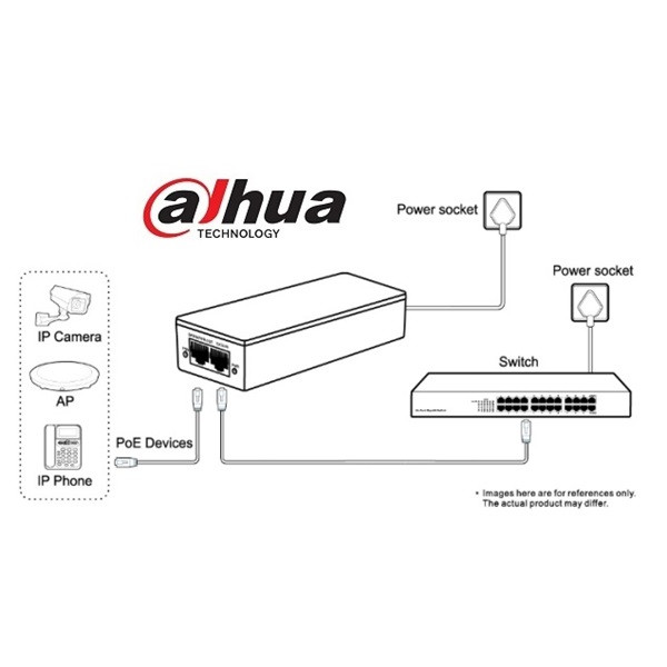 Dahua poe injektor - tam1gt1gt-30 (30w (poe+), gigabit, 230vac)