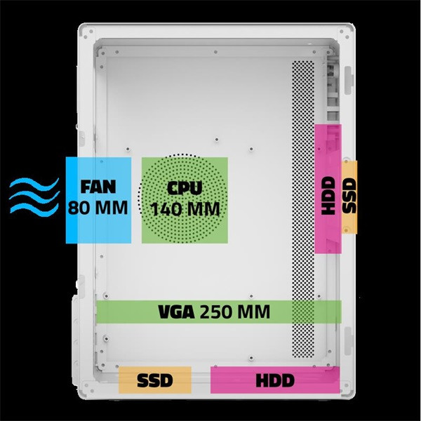 Advance számítógépház - optima white (microatx, usb2.0+usb3.0, fehér)