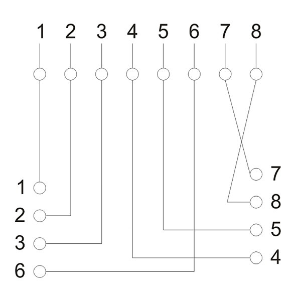 Vez fali aljzat - 05396 (cat5e, ftp, rj45, árnyékolt, fehér)