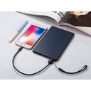 Sandberg akkubank - urban solar powerbank 10000 (napelem, bemenet: microusb+usb-c, kimenet: usb-c+2xusb-a)