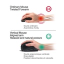 Advance egér - vertical plus mouse (1600 dpi, 6 gomb, ergonomikus, fekete)
