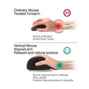 Advance egér vezeték nélküli - vertical plus mouse (2400 dpi, 6 gomb, ergonomikus, fekete)