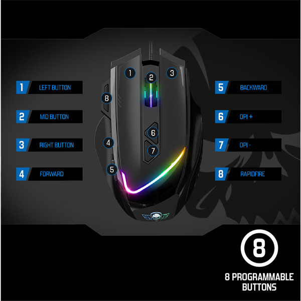 Spirit of gamer egér - pro-m3 rgb (optikai, 7200dpi, 8 gomb, harisnyázott kábel, fekete) + egérpad