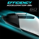 Spirit of gamer egér - pro-m5 arctic (optikai, 12800dpi, 1000hz, 8 gomb, harisnyázott kábel, fehér)