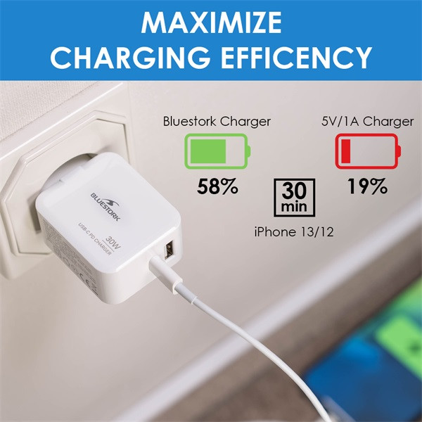 Bluestork telefon töltő - pw-nb-30-c-a/2 (usb-c, usb-a, 30w, fehér)