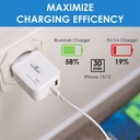 Bluestork telefon töltő - pw-nb-30-c-a/2 (usb-c, usb-a, 30w, fehér)