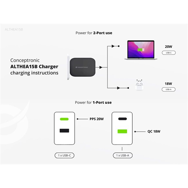 Conceptronic telefon töltő adapter - althea15b (usb-c+usb-a, 20w, fekete)