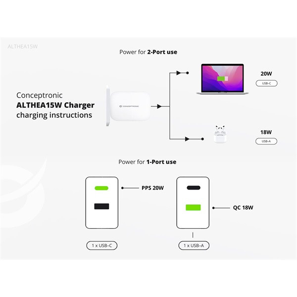 Conceptronic telefon töltő adapter - althea15w (usb-c+usb-a, 20w, fehér)