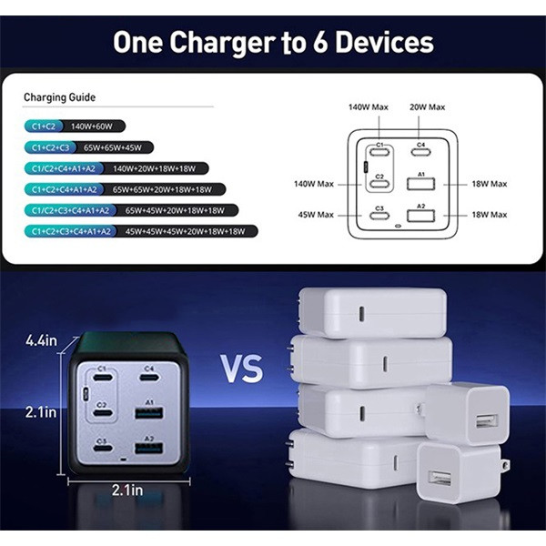 Conceptronic telefon töltő adapter - ozul06be (4x usb-c+2x usb-a, 200w, fekete)
