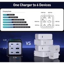 Conceptronic telefon töltő adapter - ozul06be (4x usb-c+2x usb-a, 200w, fekete)