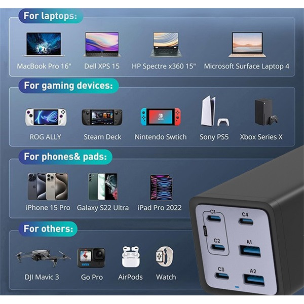 Conceptronic telefon töltő adapter - ozul06be (4x usb-c+2x usb-a, 200w, fekete)