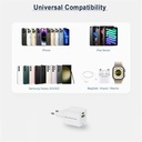 Conceptronic telefon töltő adapter+kábel - althea16w (usb-c+usb-a, 33w, 3in1 töltő kábel, fehér)