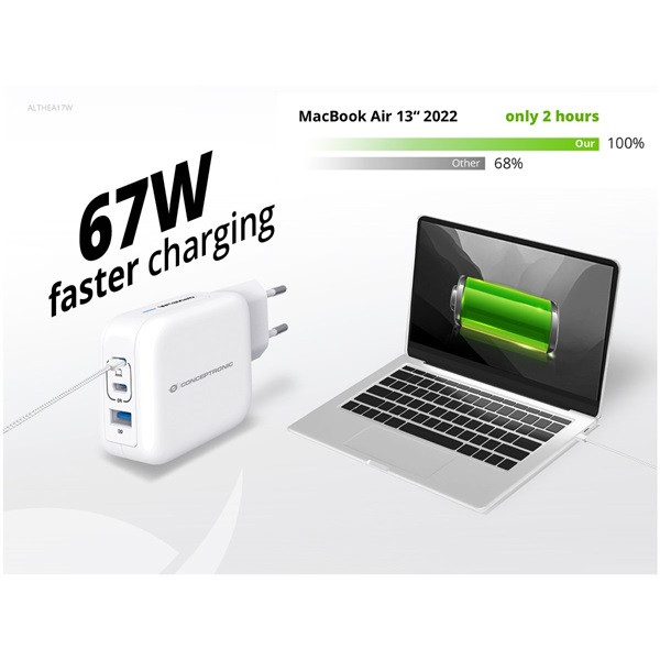 Conceptronic telefon töltő adapter+kábel - althea17w (2xusb-c+usb-a, 67w, usb-c töltő kábel, fehér)