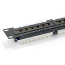 Equip patch panel - 208015 (12 port, cat5e, 1u, árnyékolatlan, fekete)