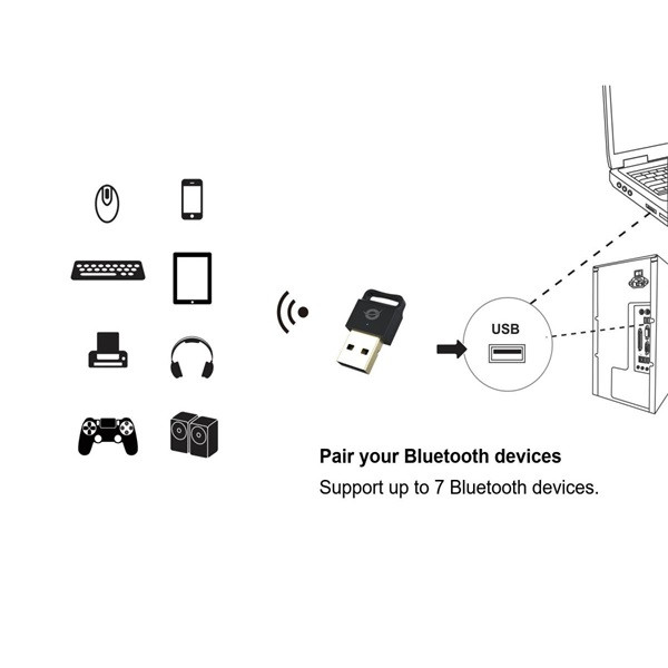 Conceptronic bluetooth adapter - abby06b (bluetooth5.0, távolság: 10-20m, fekete)