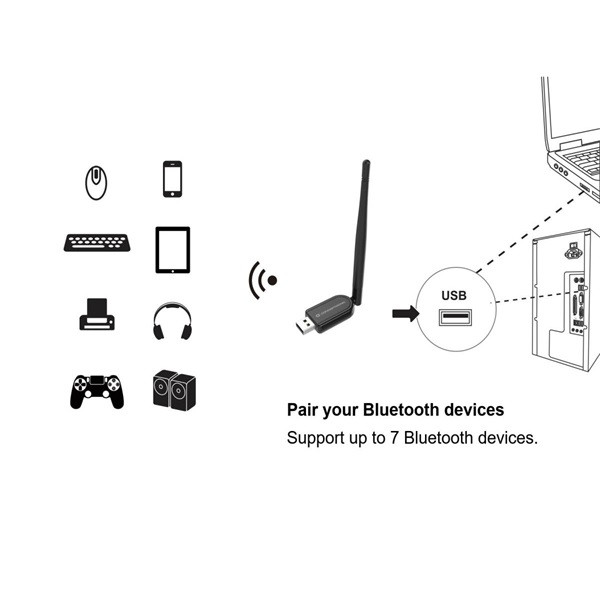Conceptronic bluetooth adapter - abby07b (bluetooth5.1, külső antenna, távolság: 100m, fekete)