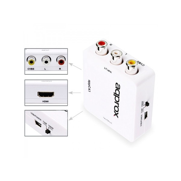 Approx átalakító - rca to hdmi adapter (1080p / 60hz, 720p / 60hz)