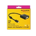 Delock átalakító - 62603 (mini displayport -> dvi-d adapter)