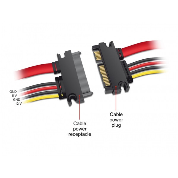 Delock kábel - 84362 (sata 22 tűs  -> sata 22 tűs, apa/anya hosszabbító tápkábel, 0,2m)