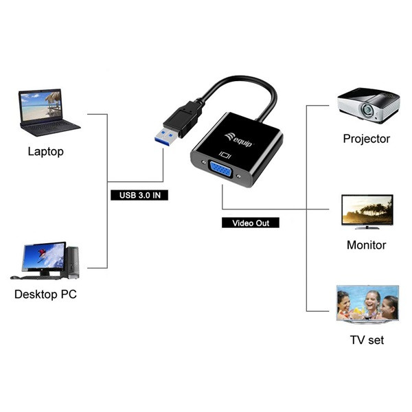 Equip átalakító - 133384 (usb-a3.0 to vga, fekete)