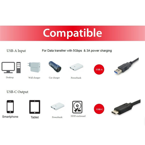 Equip átalakító kábel - 128344 (usb-c 3.2 gen1 to usb-a, apa/apa, fekete, 2m)