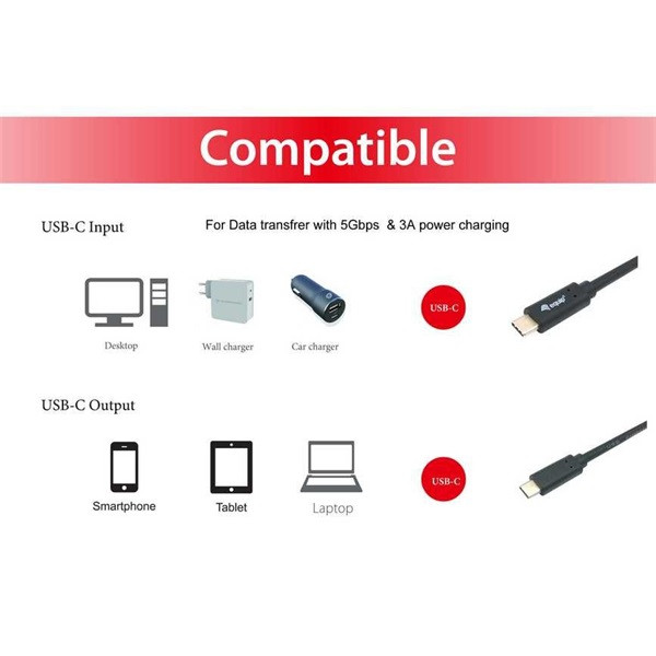 Equip átalakító kábel - 128346 (usb-c 3.2 gen1 to usb-c, apa/apa, fekete, 1m)