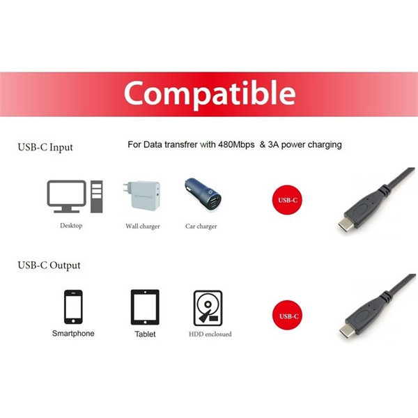 Equip átalakító kábel - 12888307 (usb-c2.0 to usb-c, apa/apa, fekete, 1m)