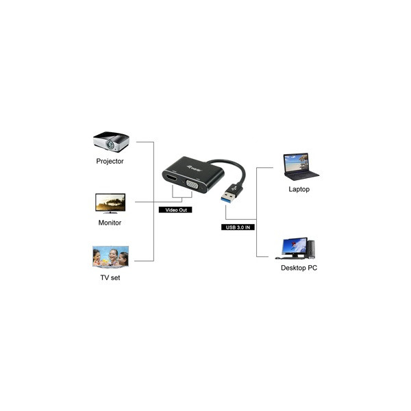 Equip átalakító kábel - 133386 (usb3.0 - vga+hdmi, apa/anya, 1920x1080/60hz, fekete)
