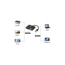 Equip átalakító kábel - 133386 (usb3.0 - vga+hdmi, apa/anya, 1920x1080/60hz, fekete)