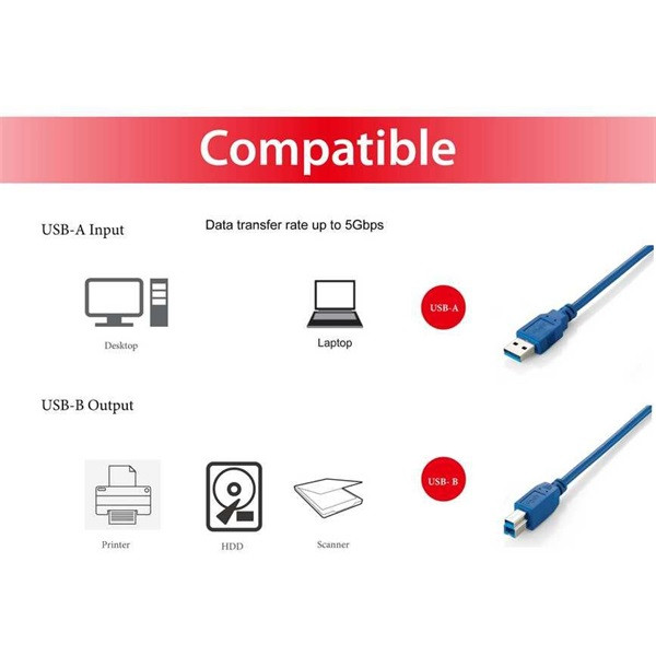 Equip kábel - 128291 (usb3.0, a-b kábel, apa/apa, duplán árnyékolt, 1m)