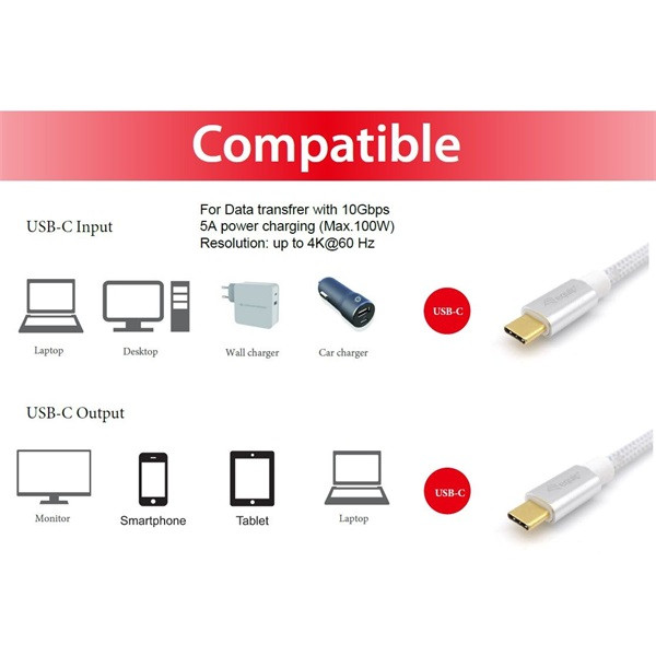 Equip kábel - 128355 (usb-c 3.2 gen2 to usb-c, apa/apa, pd:100w, fehér, 0,5m)