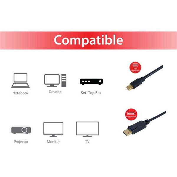Equip kábel - 133442 (minidisplayport to displayport, fekete, 2m)