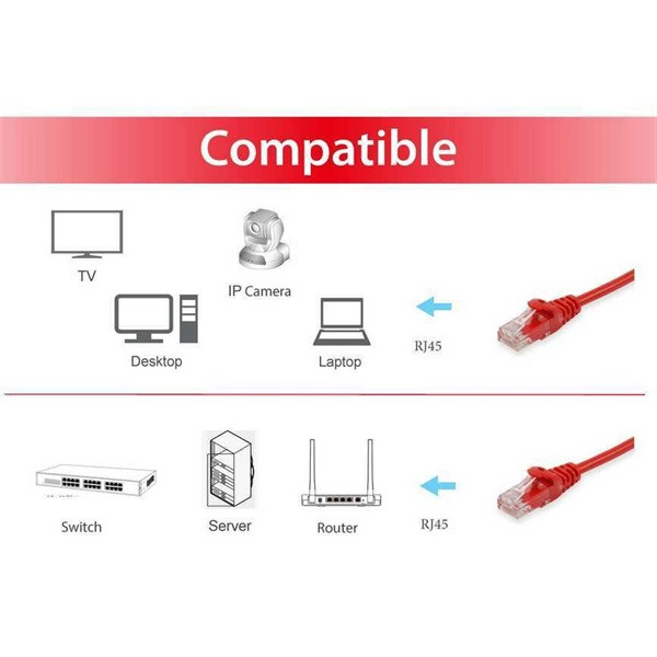 Equip kábel - 603029 (utp patch kábel, cat6a, réz, lsoh, 10gb/s, piros, 20m)