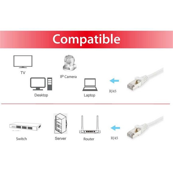 Equip kábel - 605516 (s/ftp patch kábel, cat6, réz, lsoh, fehér, 10m)