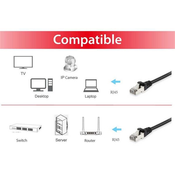 Equip kábel - 606104 (s/ftp patch kábel, cat6a, lsoh, poe/poe+ támogatás, fekete, 2m)