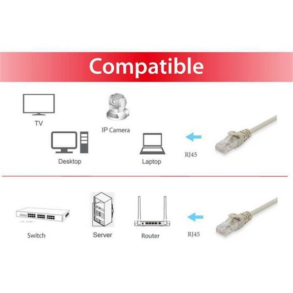 Equip kábel - 625416 (utp patch kábel, cat6, bézs, 10m)