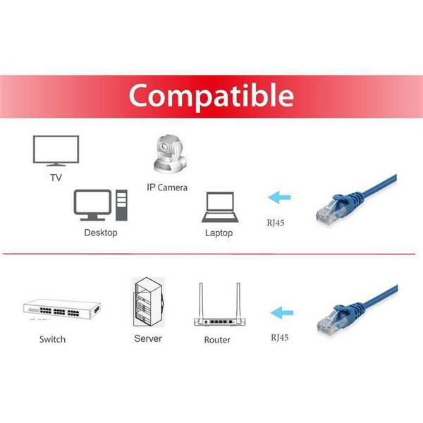 Equip kábel - 625434 (utp patch kábel, cat6, kék, 5m)