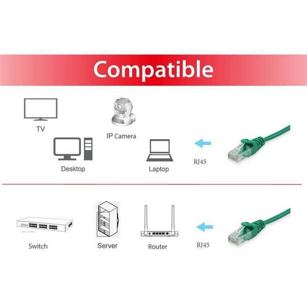 Equip kábel - 625443 (utp patch kábel, cat6, zöld, 0,25m)